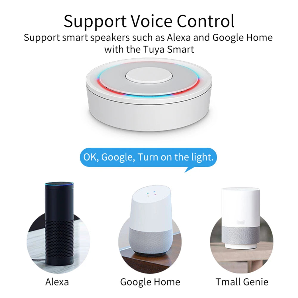 Kit ZigBee accesorios Smart Home APP  Apple HomeKit Alexa Google Home Tuya SmartLife