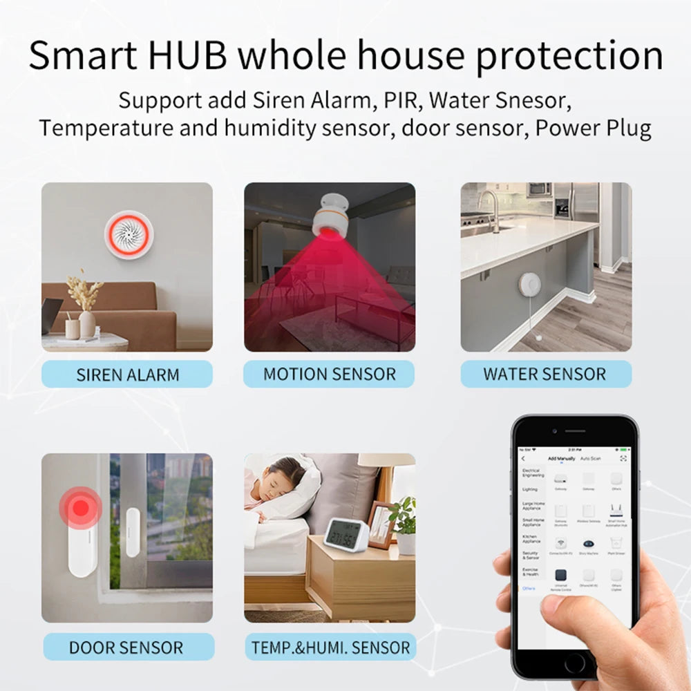 Kit ZigBee accesorios Smart Home APP  Apple HomeKit Alexa Google Home Tuya SmartLife