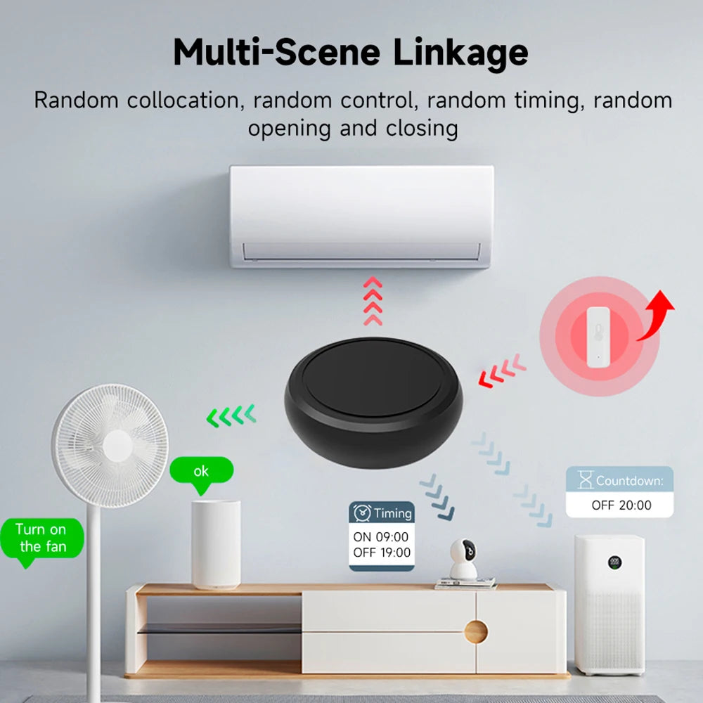 IR  Control Remoto Tuya WiFi/Zigbee  Smart Life APP Reemplaza TV DVD AUD AC con  Alexa Google Home necesita Zigbee Wire Hub